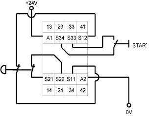 safety1dwg